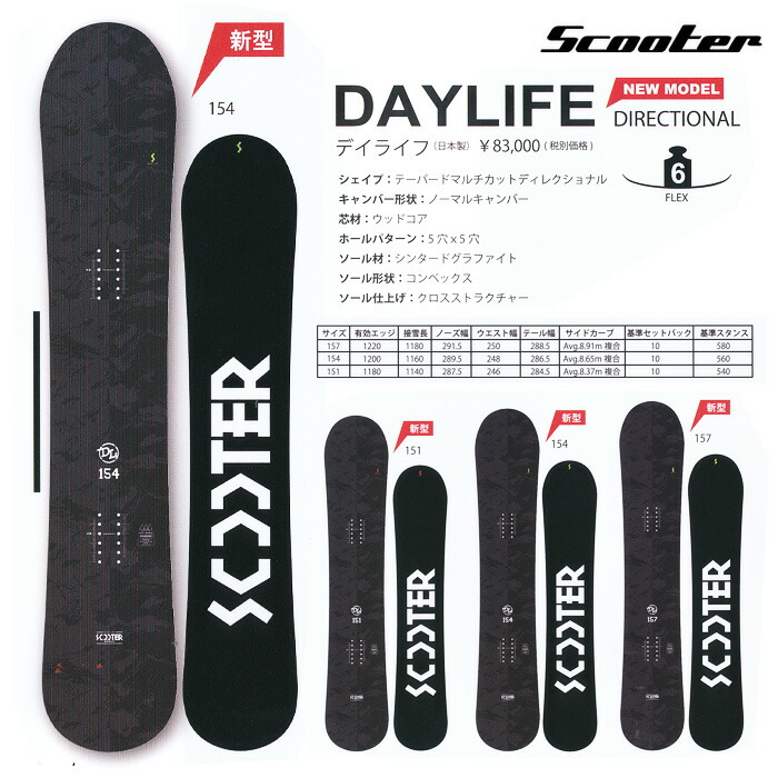 楽天市場】16-17 NEWモデル SCOOTER DAYLIFE デイライフ 151/154/157