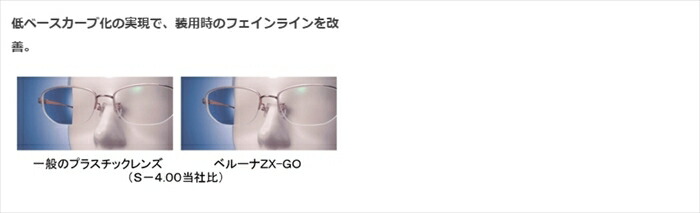 楽天市場】両面非球面レンズ 1.76 東海光学ベルーナZX-GO SPS P-UV