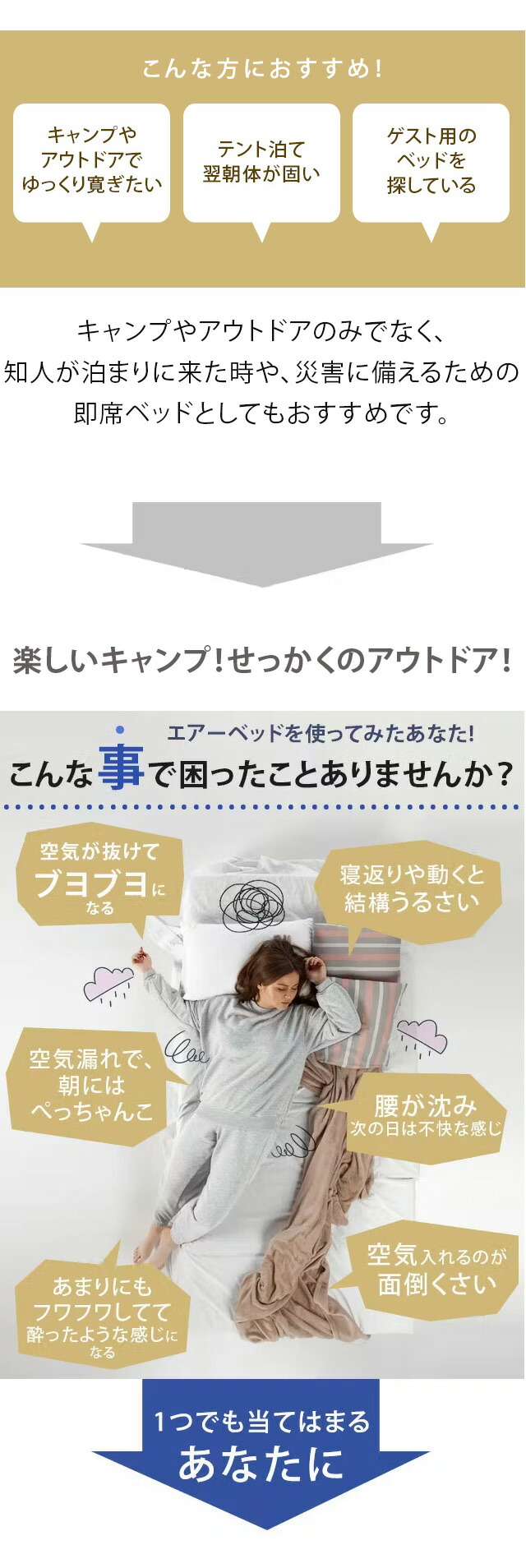 楽天市場】エアーマット PVC 自動膨張 40cm シングル ダブル キング