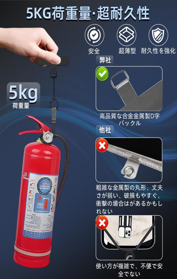 楽天市場】[ZXZone] ストラップホルダー スマホ ストラップホール