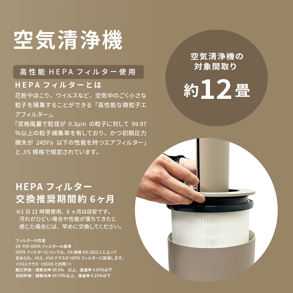 楽天市場】多機能ファン 加湿器 ヒーター 空気清浄機 扇風機 4in1