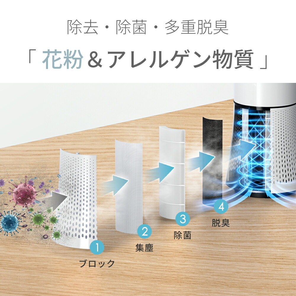 楽天市場】【クーポンで9,660円】＼楽天1位／ 空気清浄機 ウイルス対策