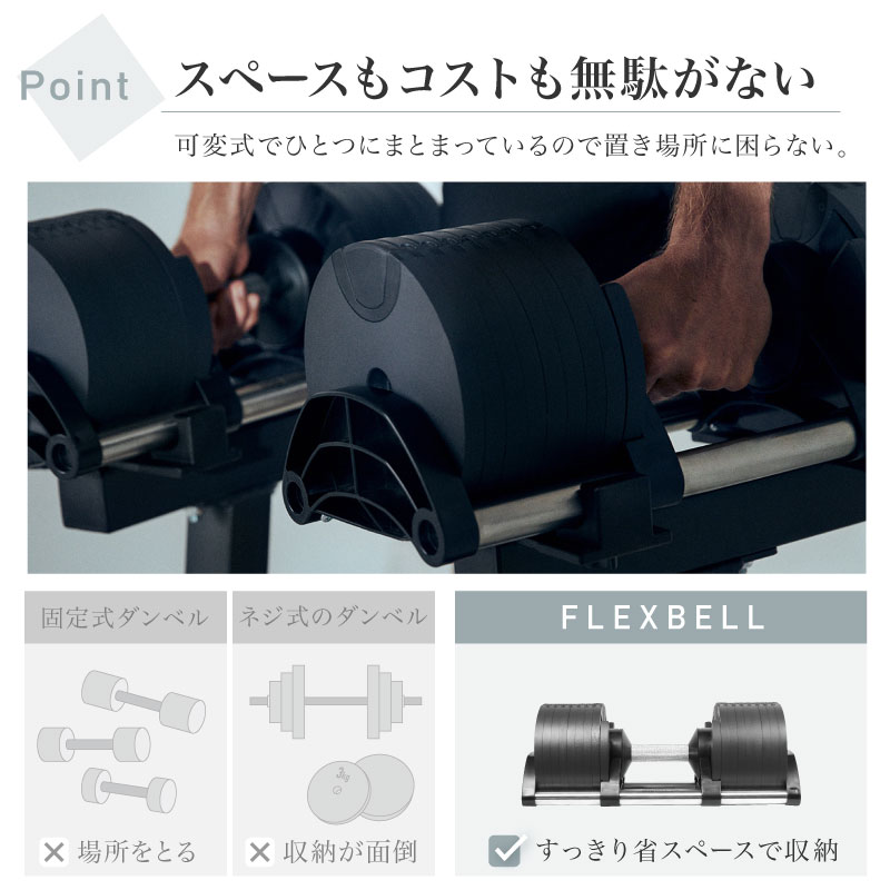 楽天市場】【NEW】可変式ダンベル フレックスベル 36kg 1個 2個セット