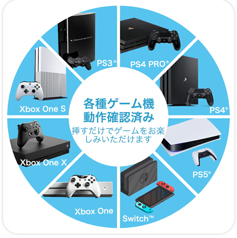 楽天市場】液晶ディスプレイ 32インチ 曲面 超薄型 スピーカー内蔵 178