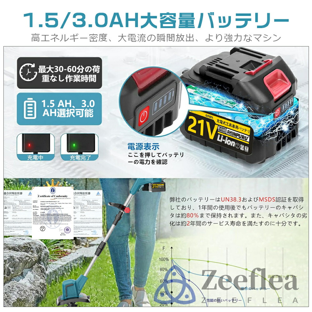 楽天市場】耕運機 耕うん機 電動耕運機 充電式 家庭用 充電式耕うん機