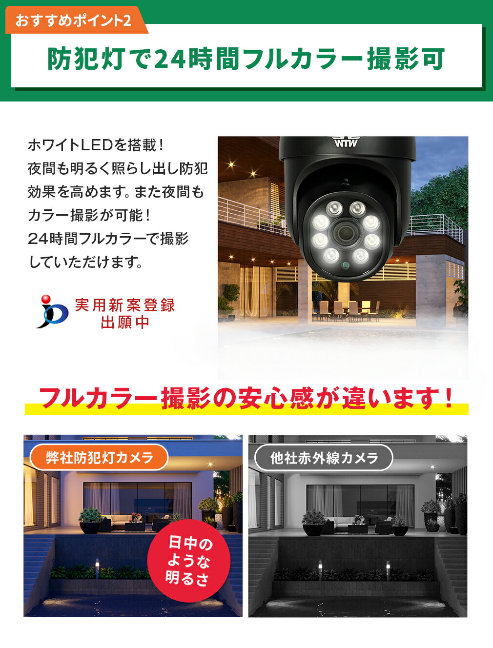 楽天市場】WTW 塚本無線 防犯カメラ PoE 屋外 360°PTZ首振り 防犯灯