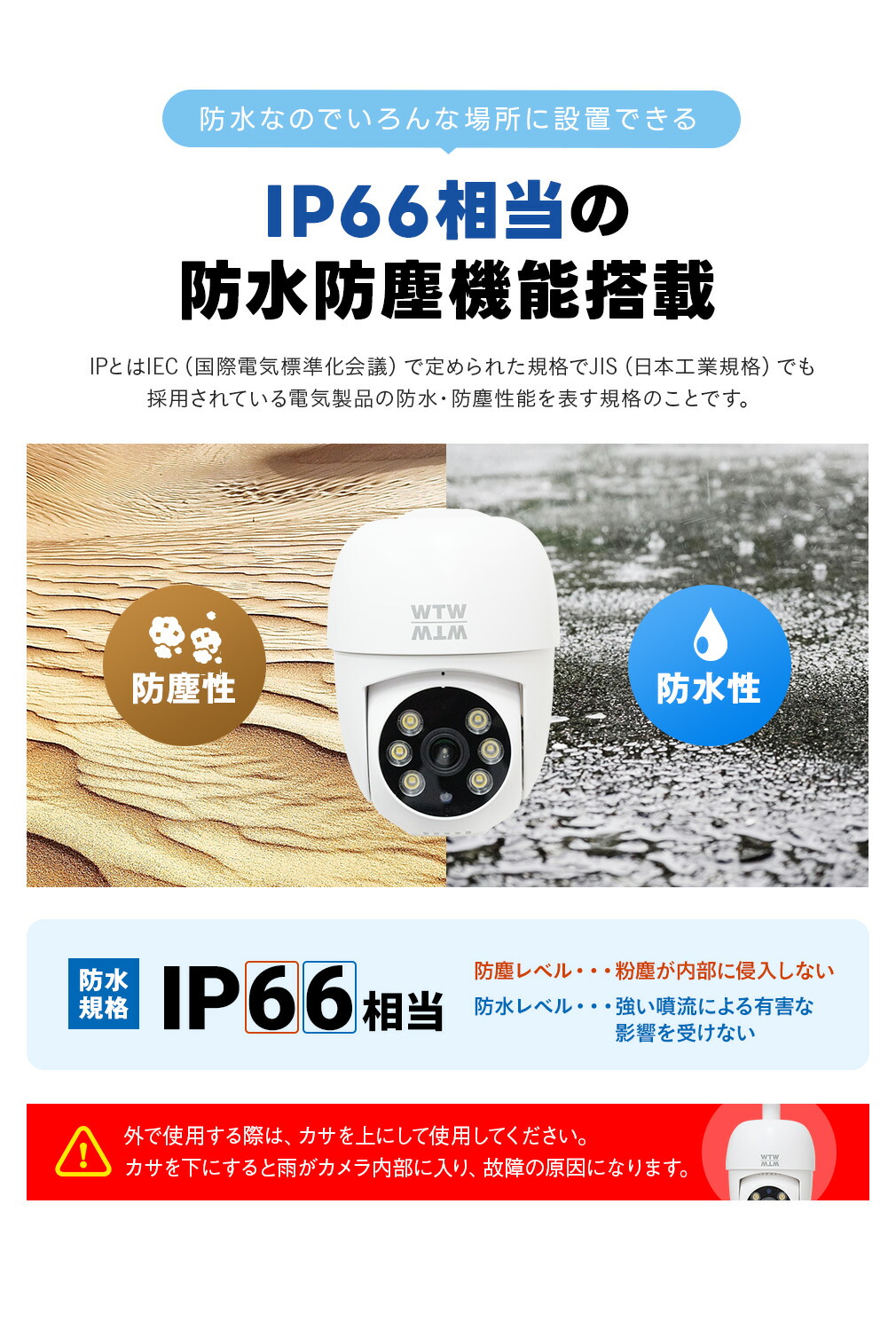 楽天市場】みてるちゃん123 防犯カメラ 自動追跡 屋外 屋内 360°PTZ首