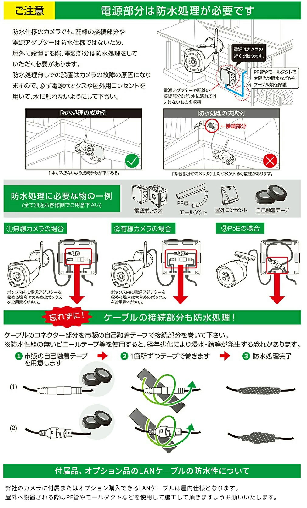 楽天市場】WTW 塚本無線 防犯カメラ poe 最大800万画素 屋外 家庭用