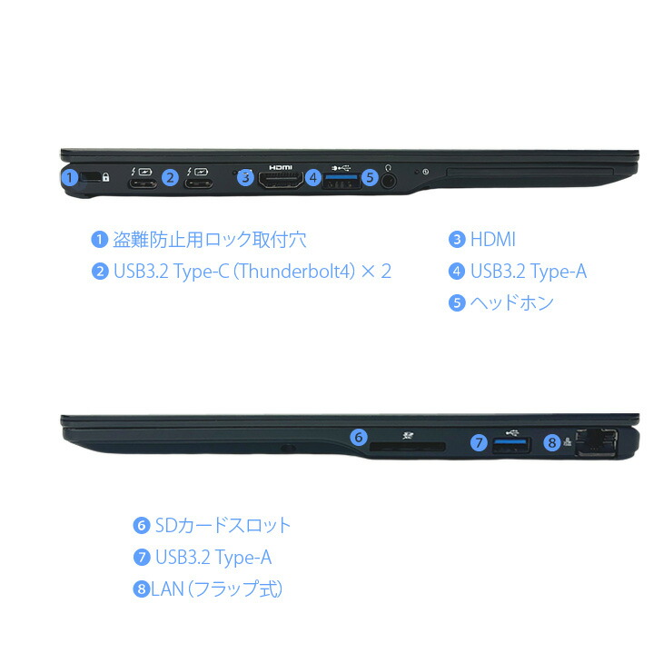楽天市場】【今だけ新品無線マウスプレゼント中】富士通 LIFEBOOK