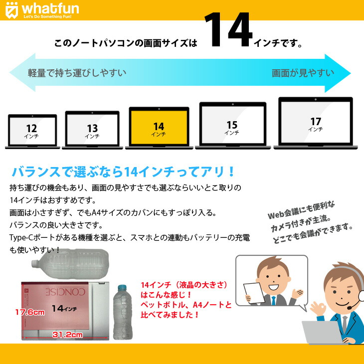 楽天市場】SONY VAIO ProPG13 VJPG13C11N 中古 ノートOffice Win11 or