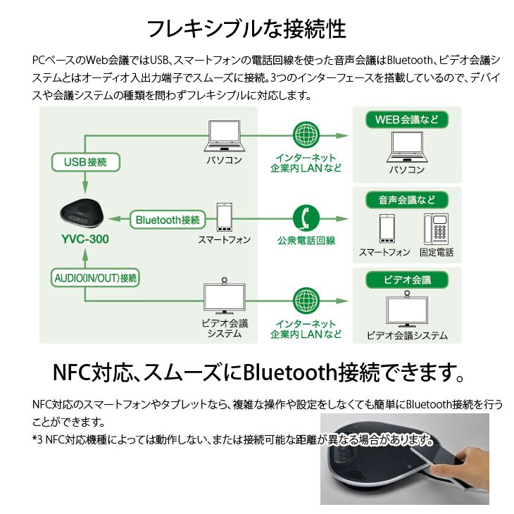 楽天市場】YAMAHA YVC-300 遠隔会議用スピーカーフォン ヤマハ