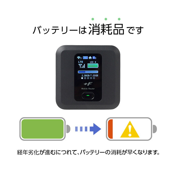 楽天市場】【SS限定特価】FS030W バッテリー 互換 富士ソフト ルーター