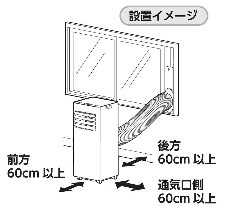 楽天市場】スポットエアクーラー SC-T2545WH スポットエアコン スリー