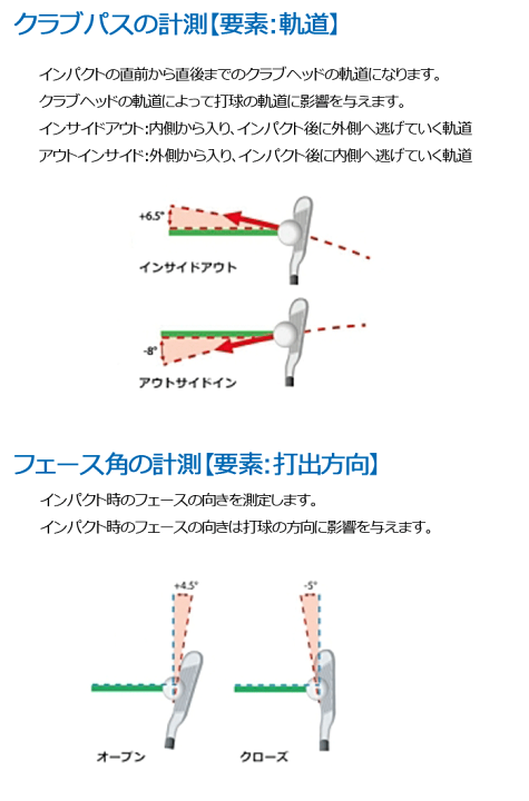 楽天市場】即納☆ガーミン GARMIN TruSwing J トゥルースイングジェイ