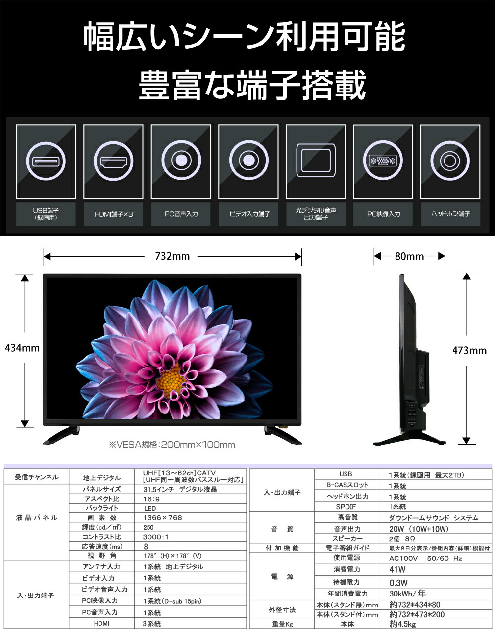 楽天市場】WIS テレビ 32型 HD 液晶テレビ 32インチ 地上デジタル専用