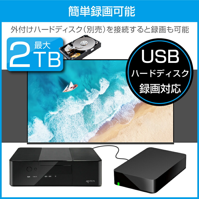 楽天市場】WIS テレビチューナー 地デジ・BS・CS対応 Wチューナー 裏