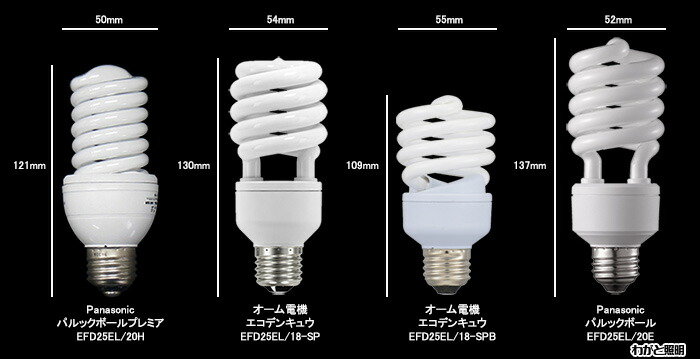 楽天市場】オーム電機 電球形蛍光灯（蛍光ランプ） D形
