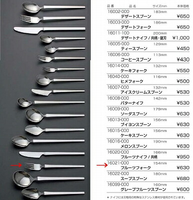 楽天市場】luckywood ラッキーウッド no.16000 18-10スカンジナビア