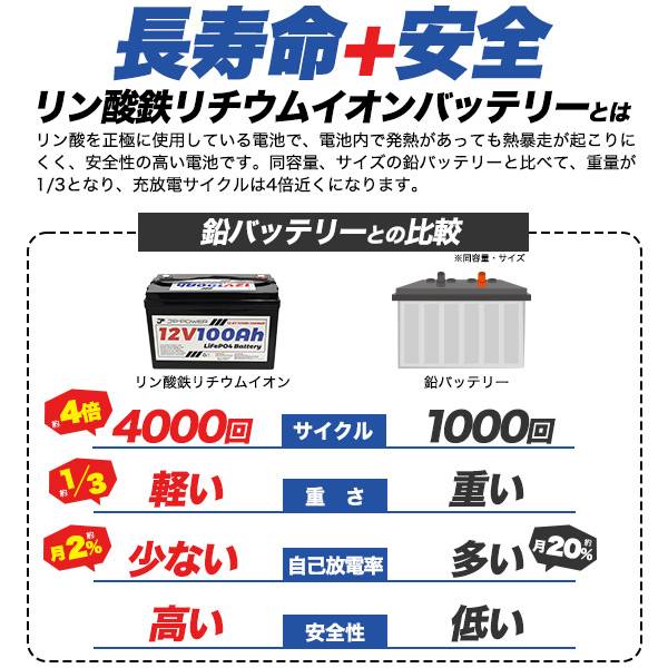 楽天市場】100Ah リン酸鉄リチウムイオンバッテリー キャンピングカー
