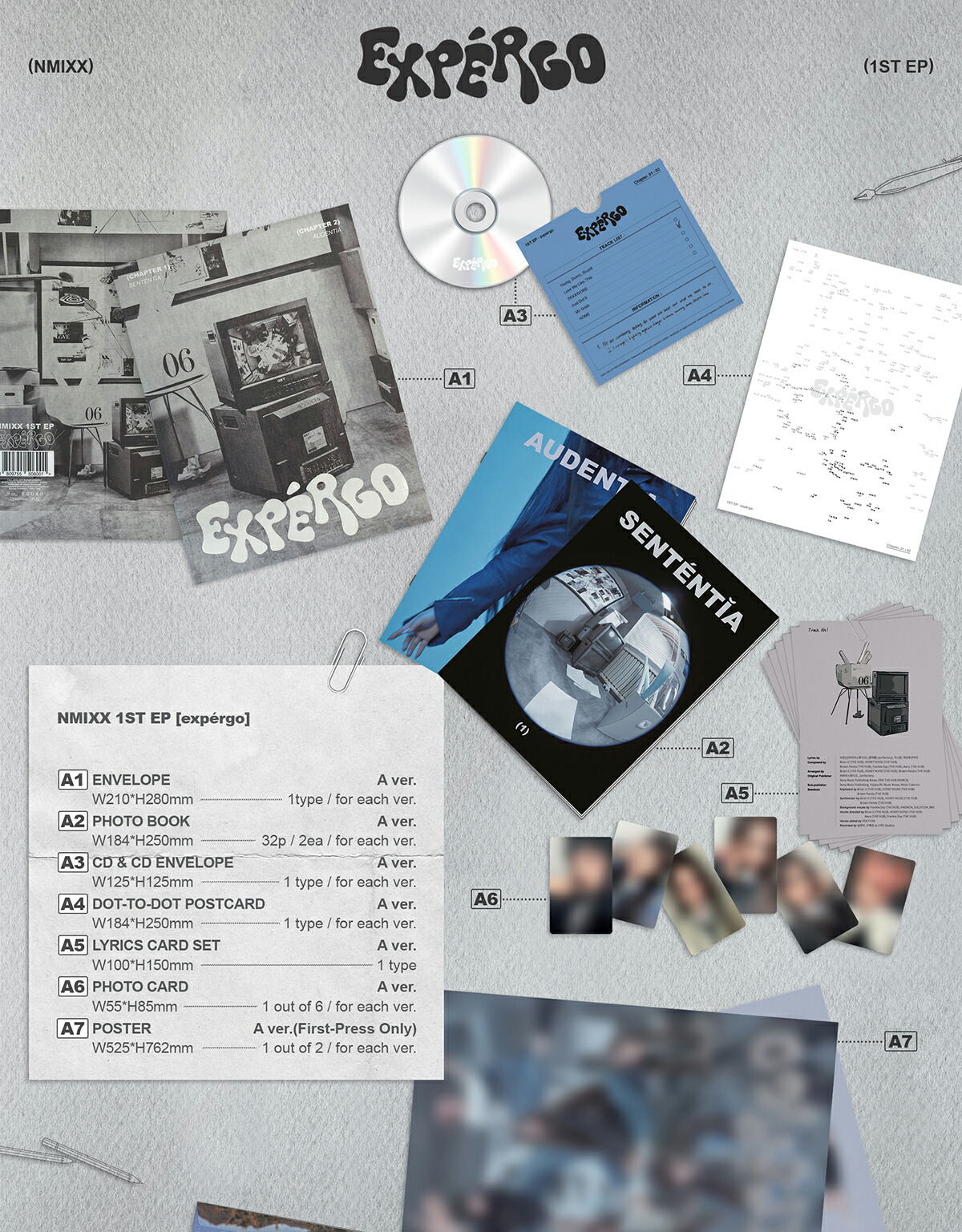 楽天市場】NMIXX - expergo / 1ST EP (A ver. / B ver.) 2種中選択1種