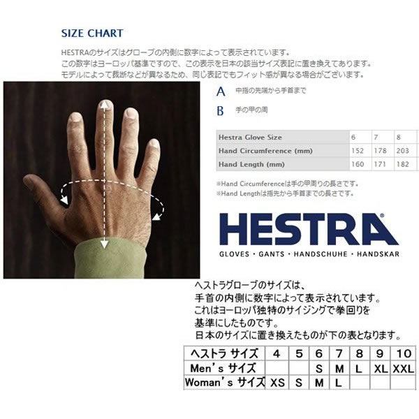 楽天市場】ヘストラ スキーグローブ ミトン ゴアテックス 3フィンガー