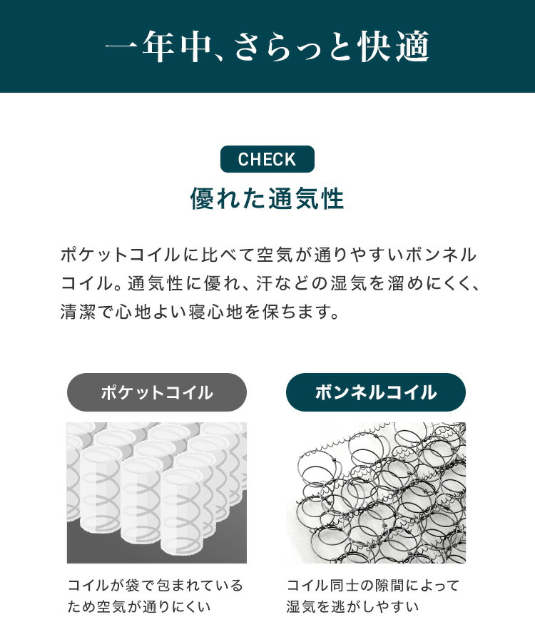楽天市場】【お買い得価格 11,800円〜】ボンネルコイル 厚み16.5cm