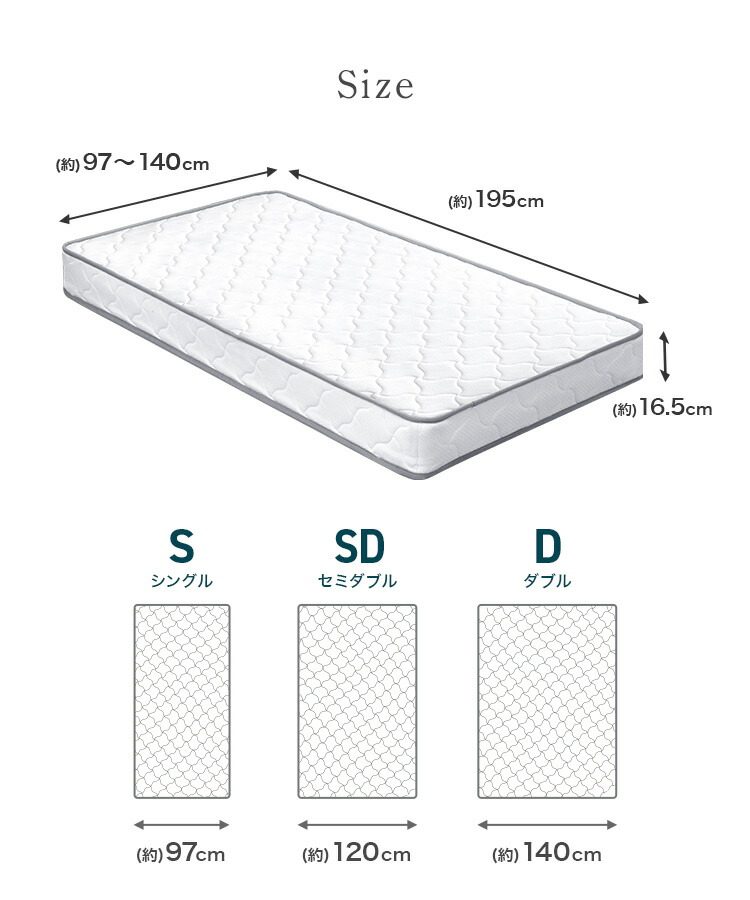 楽天市場】【お買い得価格 9,980円〜】ボンネルコイル 厚み16.5cm