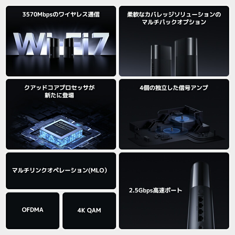 楽天市場】【スーパーセール15%OFF】Xiaomi メッシュシステム BE3600