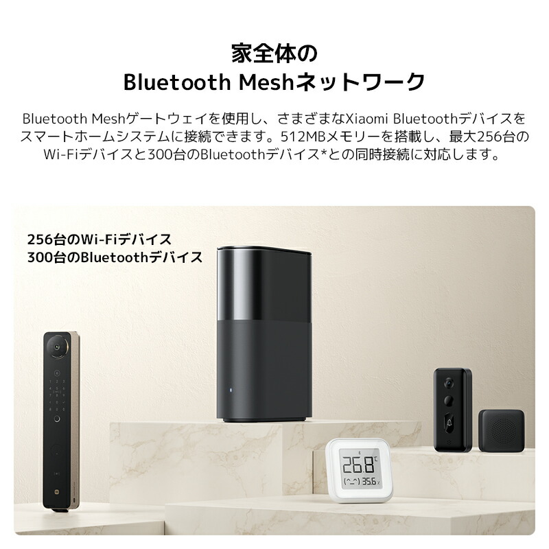 楽天市場】【スーパーセール15%OFF】Xiaomi メッシュシステム BE3600