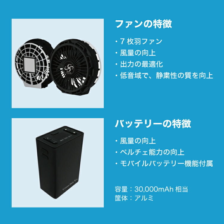 楽天市場】ペルチェ素子 クロスファンEX40 冷却PT スターターキット