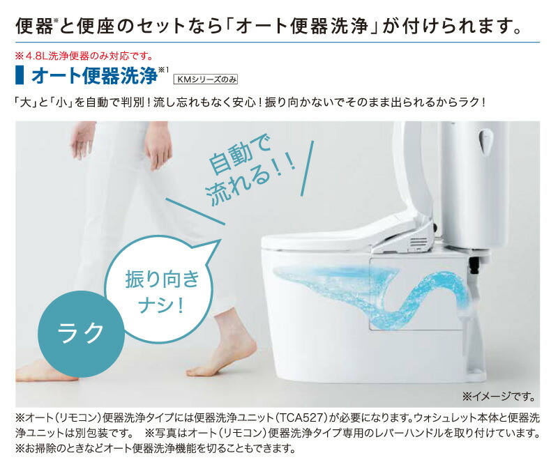 楽天市場】TOTO 便器洗浄ユニット TCA527 : ユアサeネットショップ