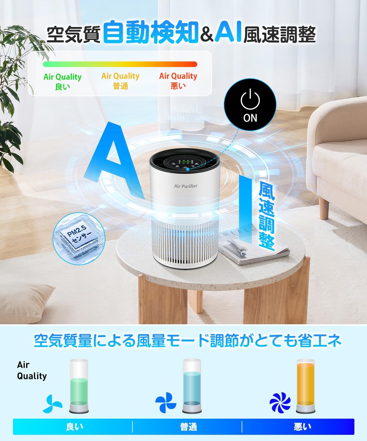楽天市場】空気清浄機 小型 【2025春 花粉対策&AI風速調整】アロマ対応