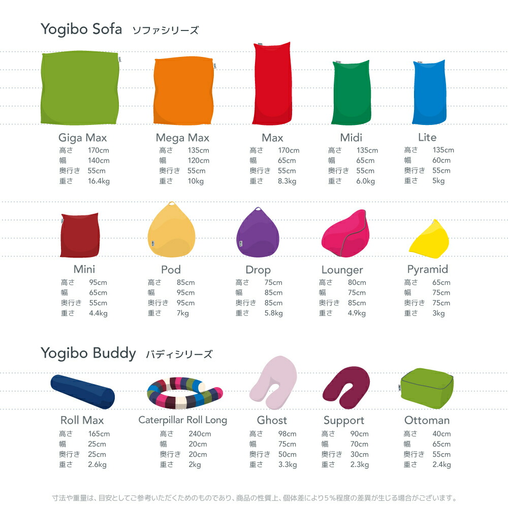 楽天市場】【まとめ買い最大P10倍】 Yogibo Support Rainbow（サポート