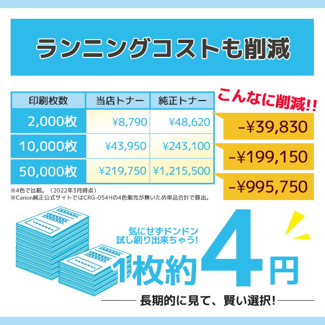 楽天市場】【純正より約3.9万円もお得！】大容量 トナーカートリッジ