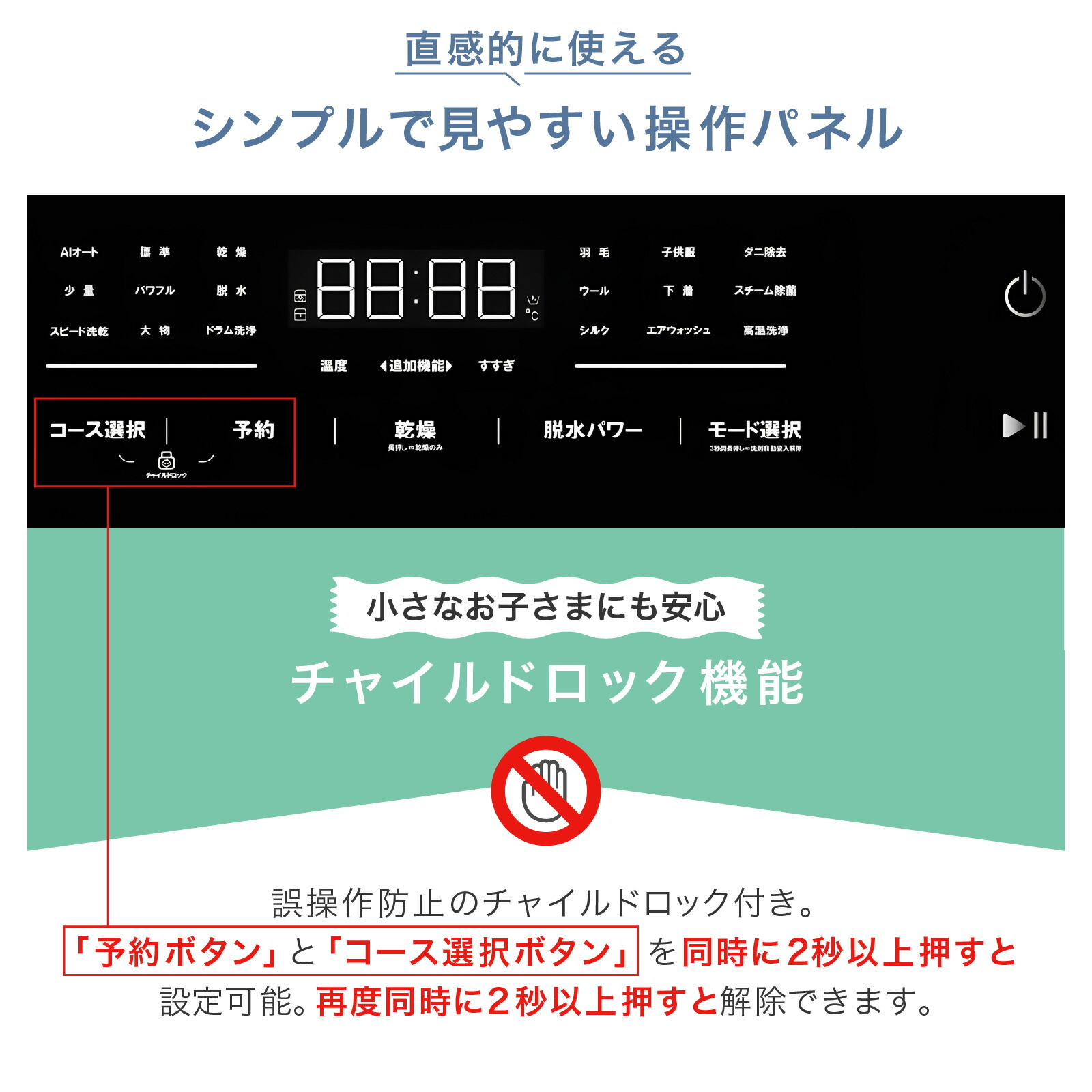 楽天市場】【☆P3倍＆300円OFFcp！】ドラム式洗濯機 乾燥機 洗濯10kg