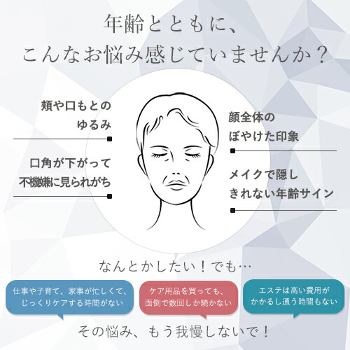 楽天市場】【20%オフ☆3/4 20:00から3/11 1:59まで】美顔器