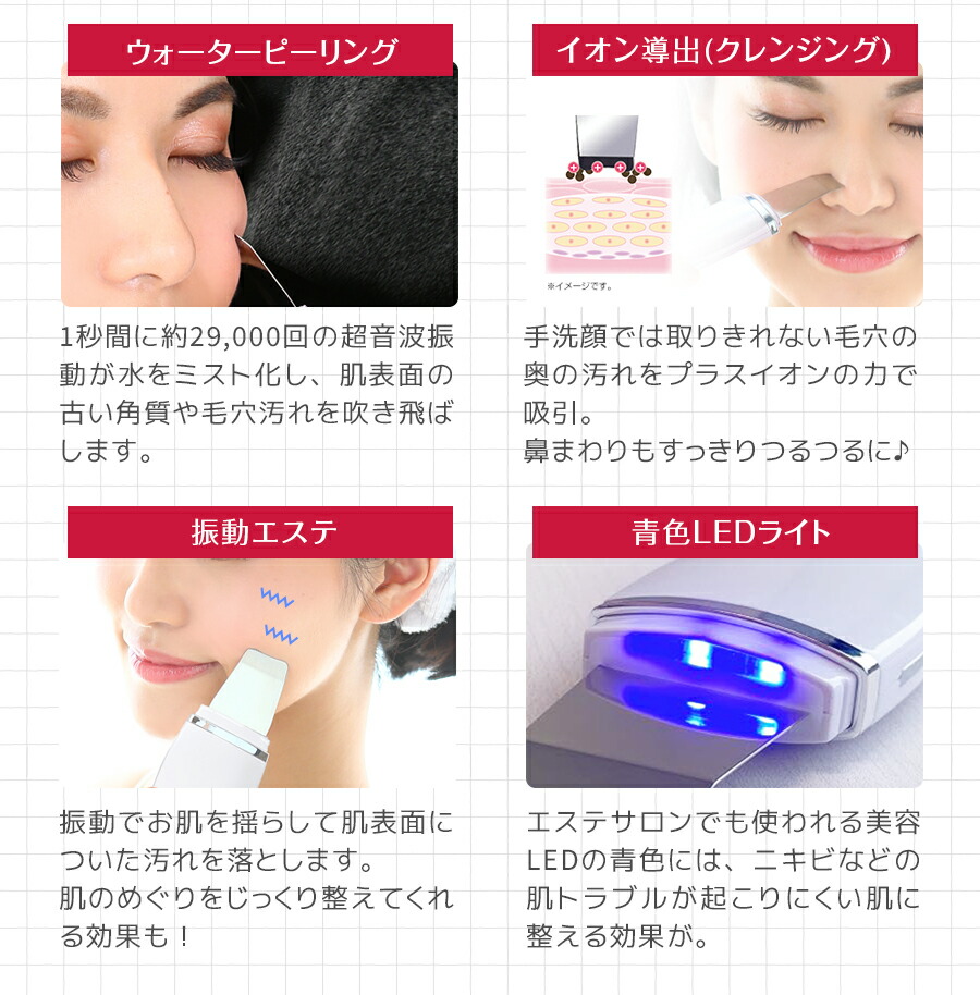 楽天市場】ポイントアップ【美ルル アクアルファ ハローキティ