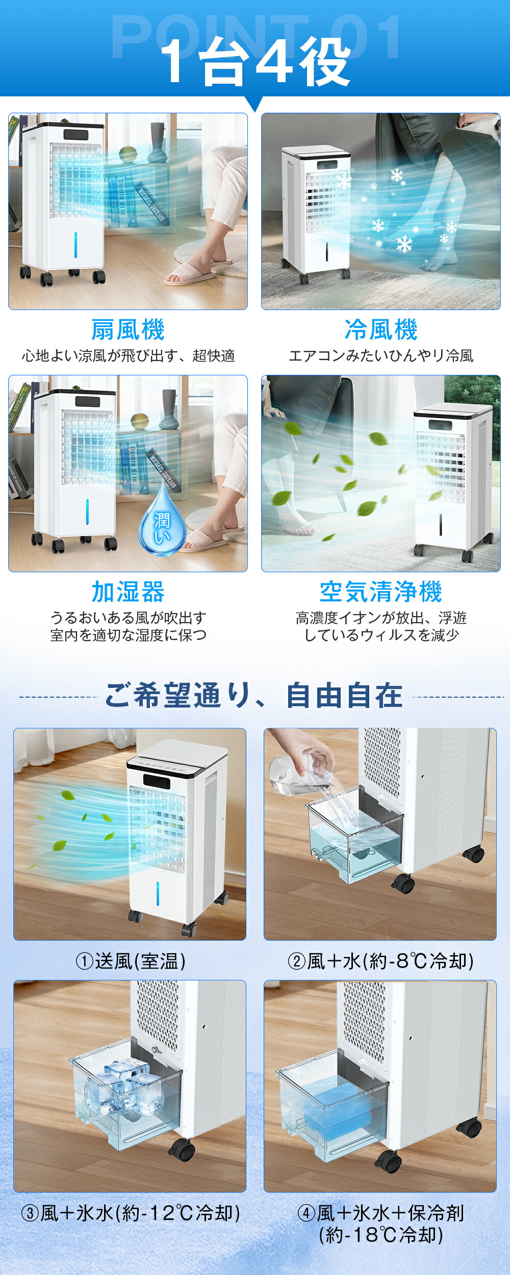 楽天市場】＼クーポンで→10,000円～☆SS限定!!／【1台4役】冷風機 冷