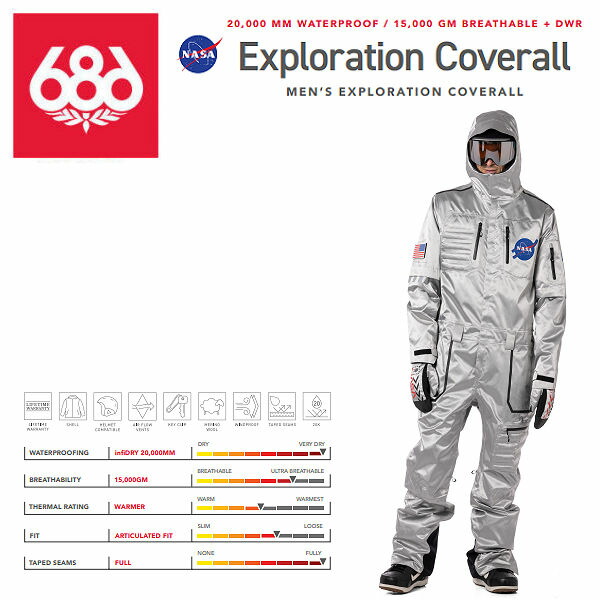 楽天市場】【特典あり】【686】2022/2023 シックスエイトシックス