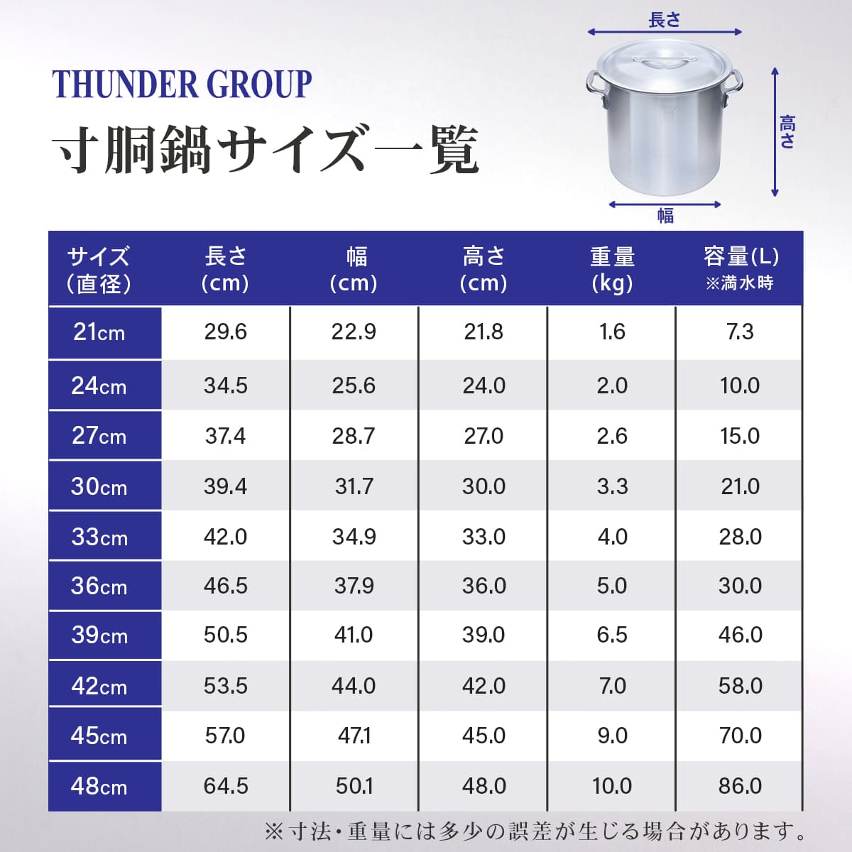 楽天市場】Thunder Group アルミ寸胴鍋 IH対応 21〜42cm 全8サイズ