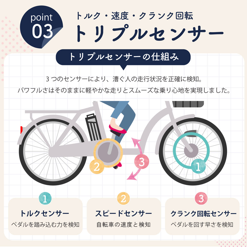 楽天市場】【☆5日ポイント最大65倍 スーパーSALE 特別価格☆】 電動