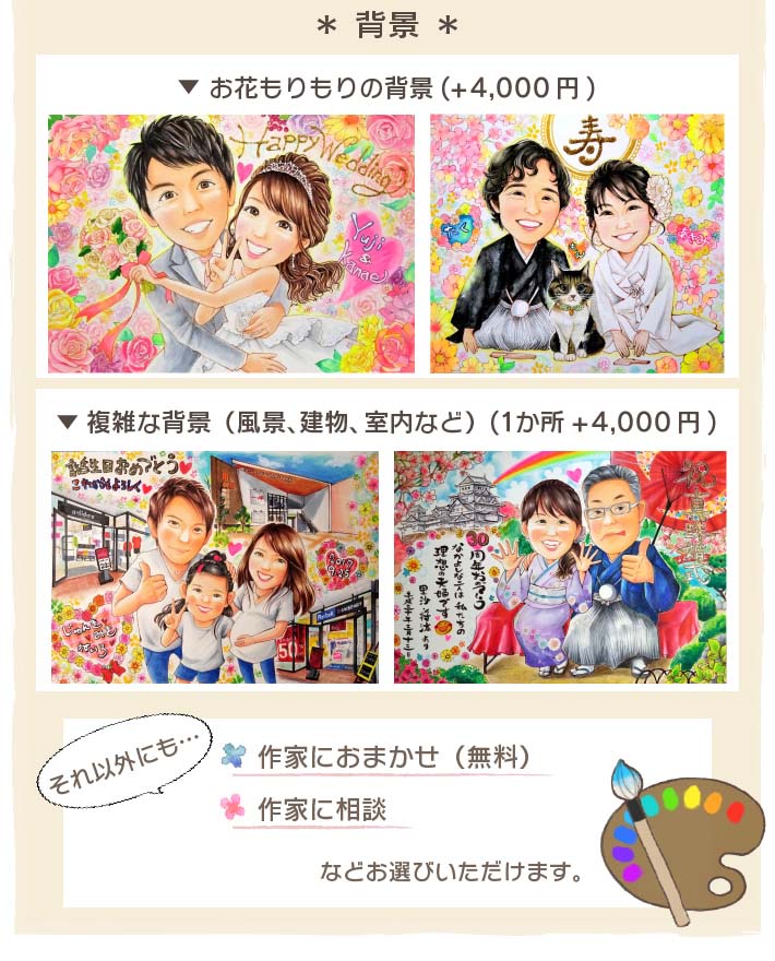楽天市場】似顔絵ウェルカムボード 結婚式で新郎新婦の笑顔の似顔絵が