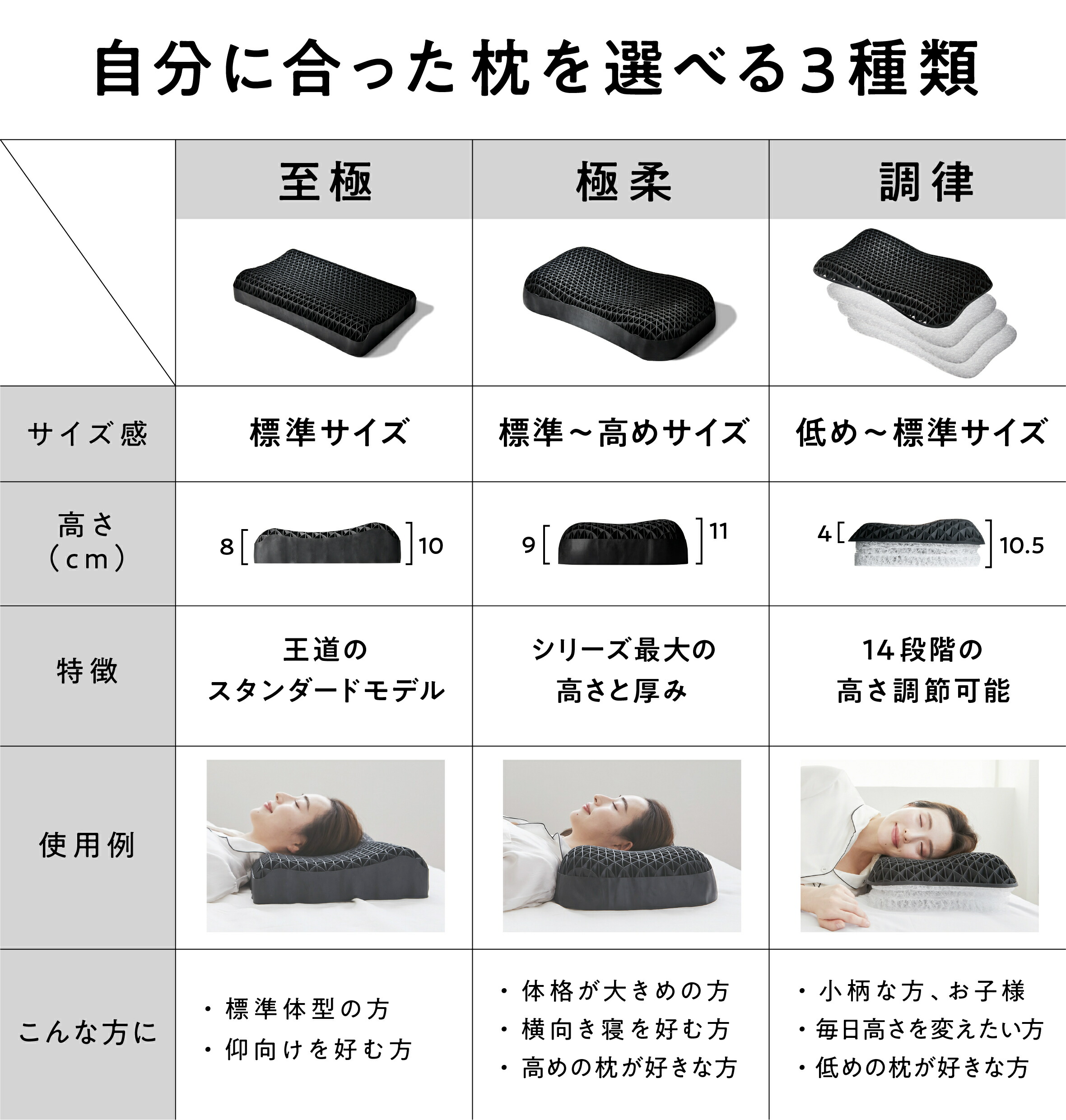 楽天市場】【最大17%OFF+さらにクーポンでお得！】 枕 枕カバー 付