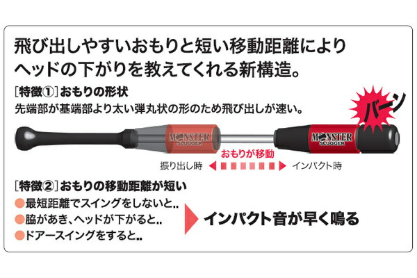 楽天市場】UCHIDA(ウチダ) モンスタースラッガー MS-85 (85cm/950g
