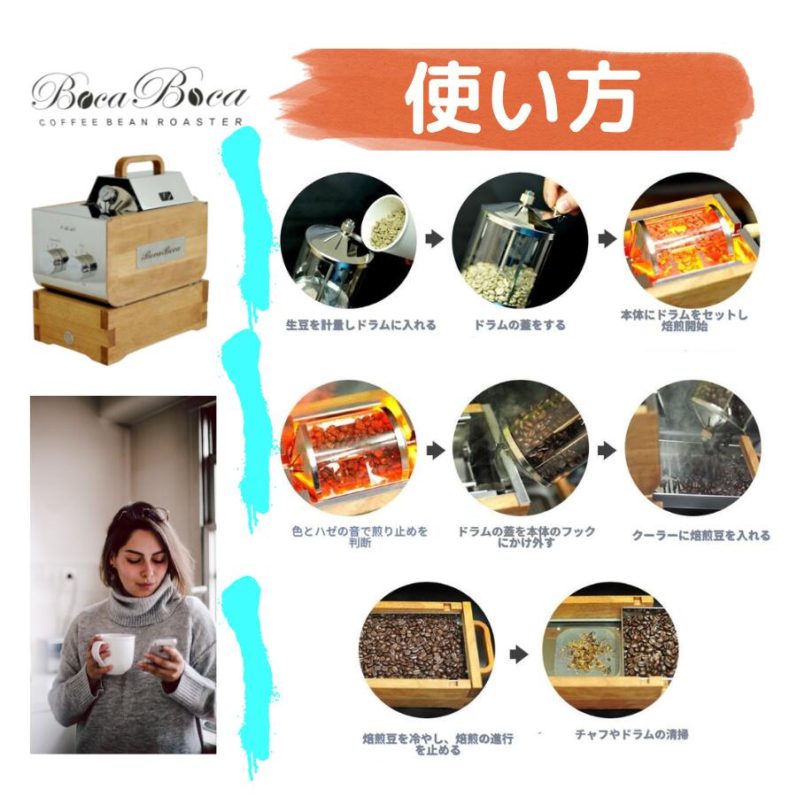 楽天市場】珈琲焙煎機 BocaBoca250 : 8CoCoCafe楽天市場店