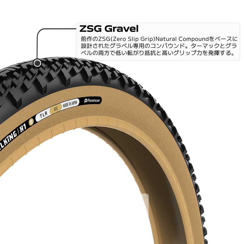 ウエムラサイクルパーツインターネット店 / Panaracer (パナレーサー