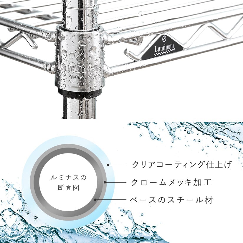 25mm] 長さ54.5cm ルミナスポール4本組 | ルミナス・エレクター専門店