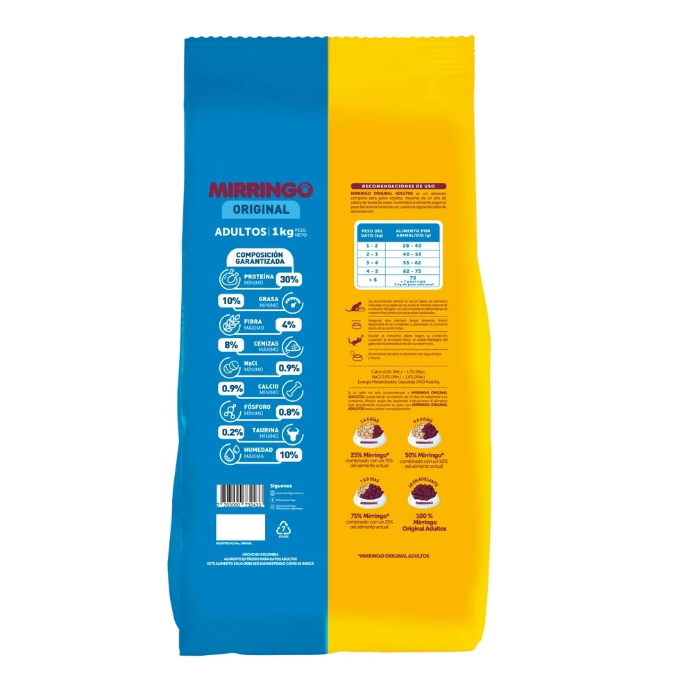 Comprar Alimento Mirringo Orig Adul1kg | Walmart Costa Rica