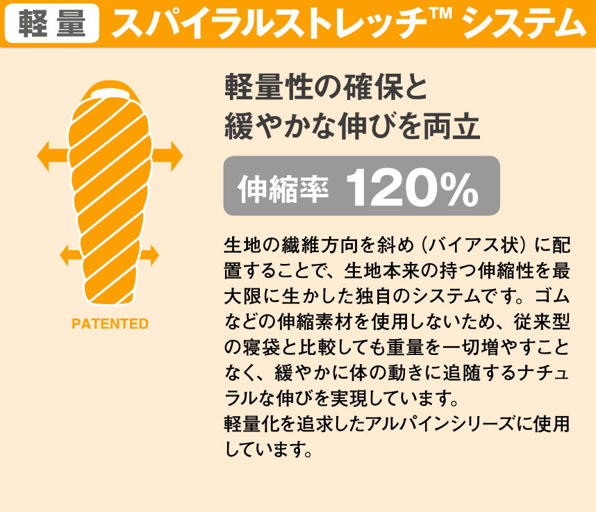 アルパインダウンハガー800 #5｜モンベル