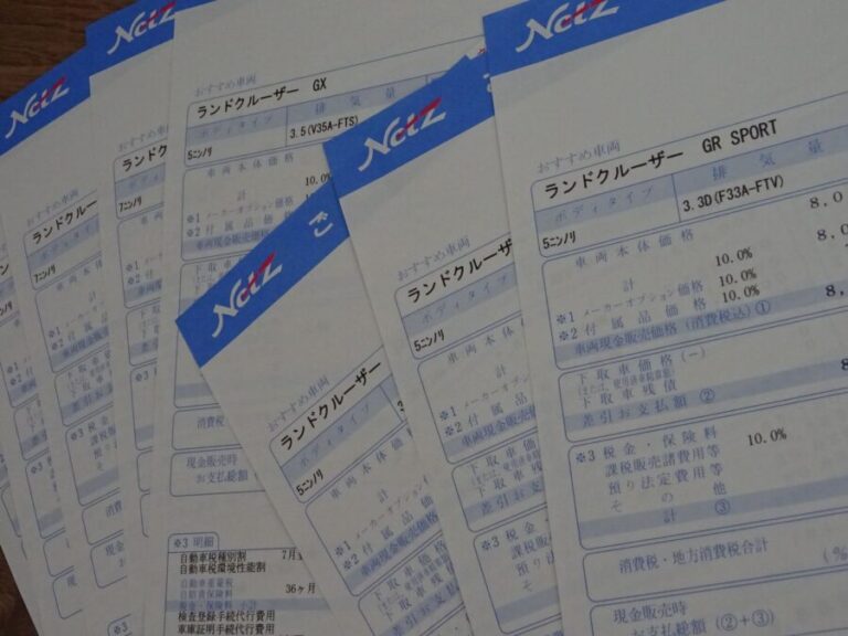 トヨタ【ランクル300 価格・8パターンの見積もり】紹介！モデリスタ
